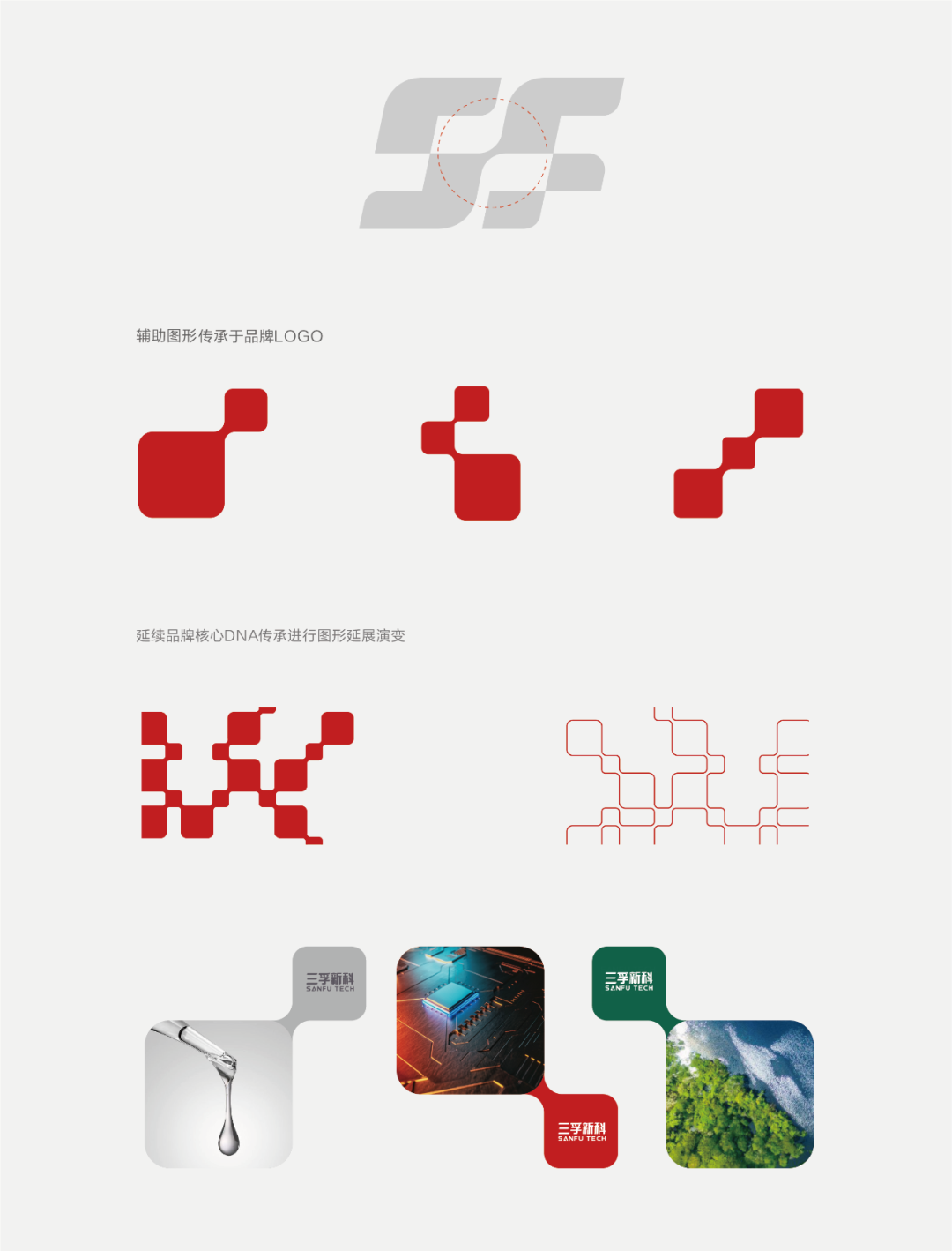 77���� �C ȫ����ȫ����̬�ȵ���������ֱ��ƽ̨