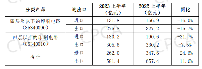 77���� �C ȫ����ȫ����̬�ȵ���������ֱ��ƽ̨