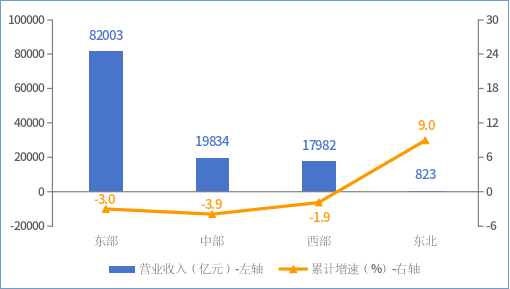 77���� �C ȫ����ȫ����̬�ȵ���������ֱ��ƽ̨
