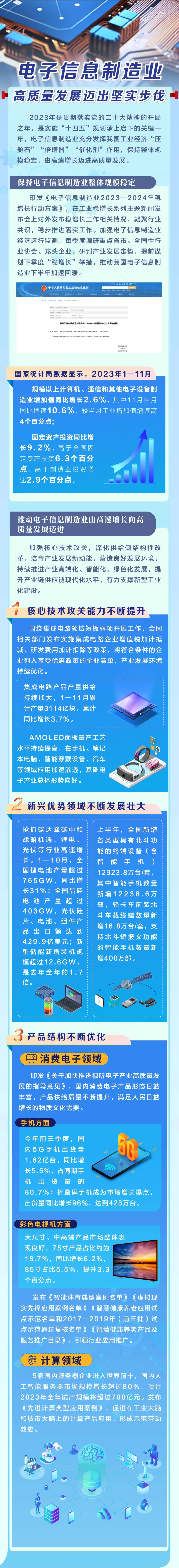 77���� �C ȫ����ȫ����̬�ȵ���������ֱ��ƽ̨