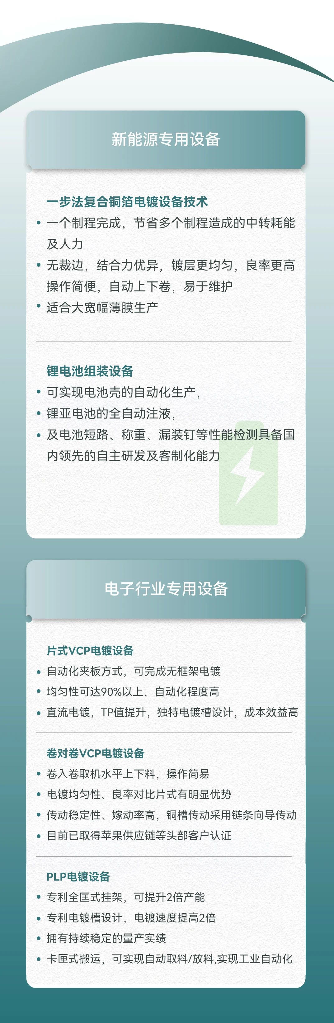 77���� �C ȫ����ȫ����̬�ȵ���������ֱ��ƽ̨
