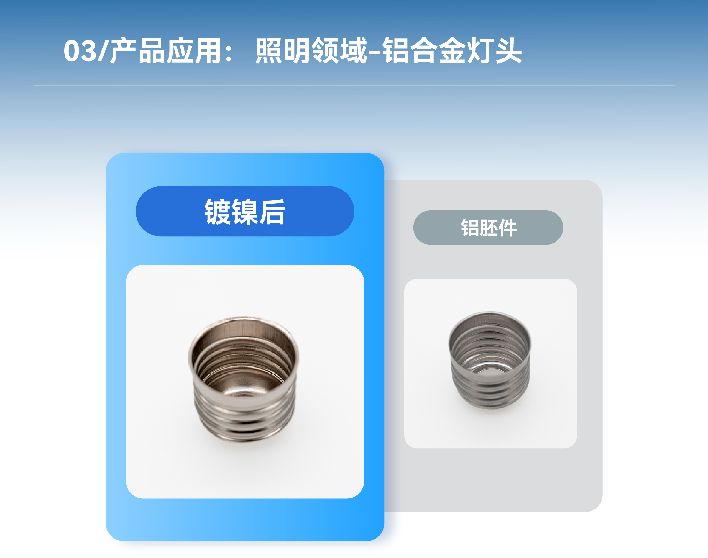 77���� �C ȫ����ȫ����̬�ȵ���������ֱ��ƽ̨