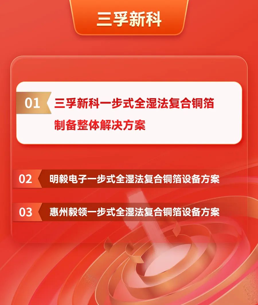 77���� �C ȫ����ȫ����̬�ȵ���������ֱ��ƽ̨