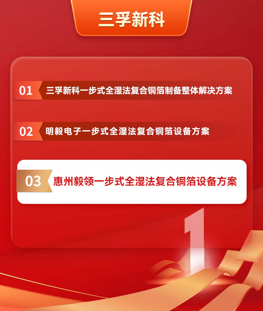 77���� �C ȫ����ȫ����̬�ȵ���������ֱ��ƽ̨