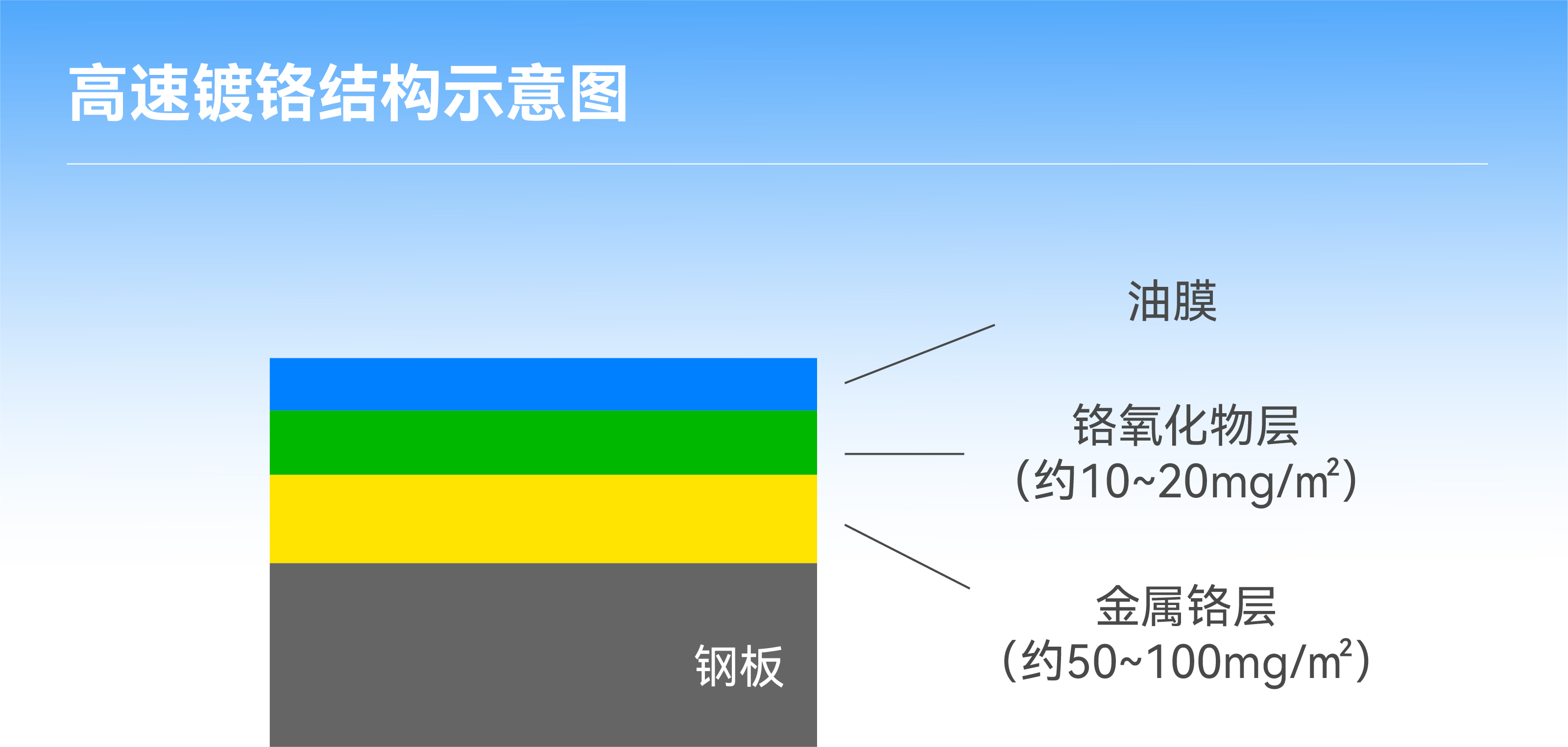 77体育 – 全网最全最有态度的体育赛事直播平台
