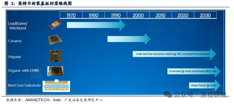 77体育 – 全网最全最有态度的体育赛事直播平台