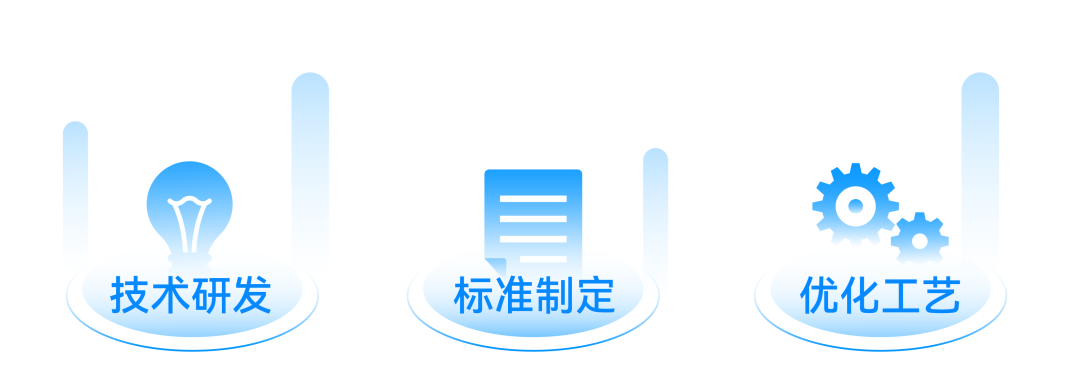 77���� �C ȫ����ȫ����̬�ȵ���������ֱ��ƽ̨