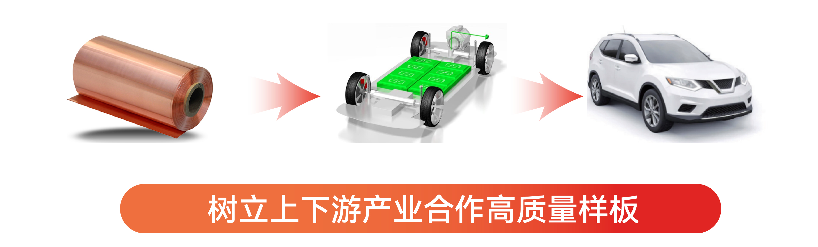 77���� �C ȫ����ȫ����̬�ȵ���������ֱ��ƽ̨