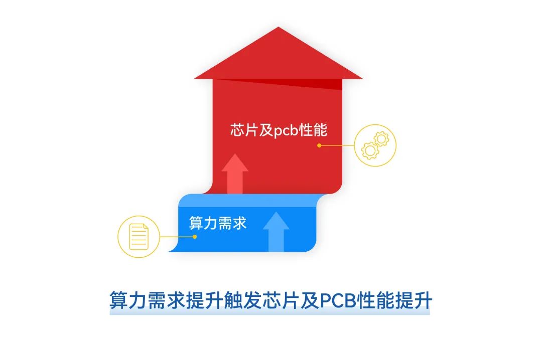 77���� �C ȫ����ȫ����̬�ȵ���������ֱ��ƽ̨