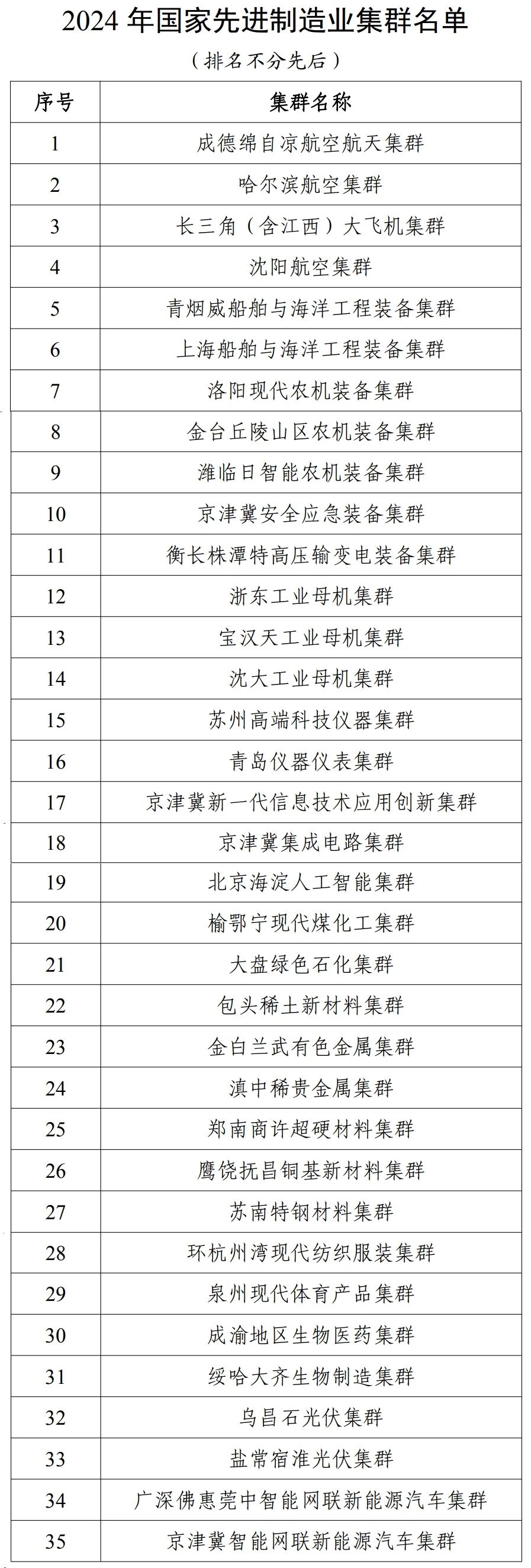 77体育 – 全网最全最有态度的体育赛事直播平台