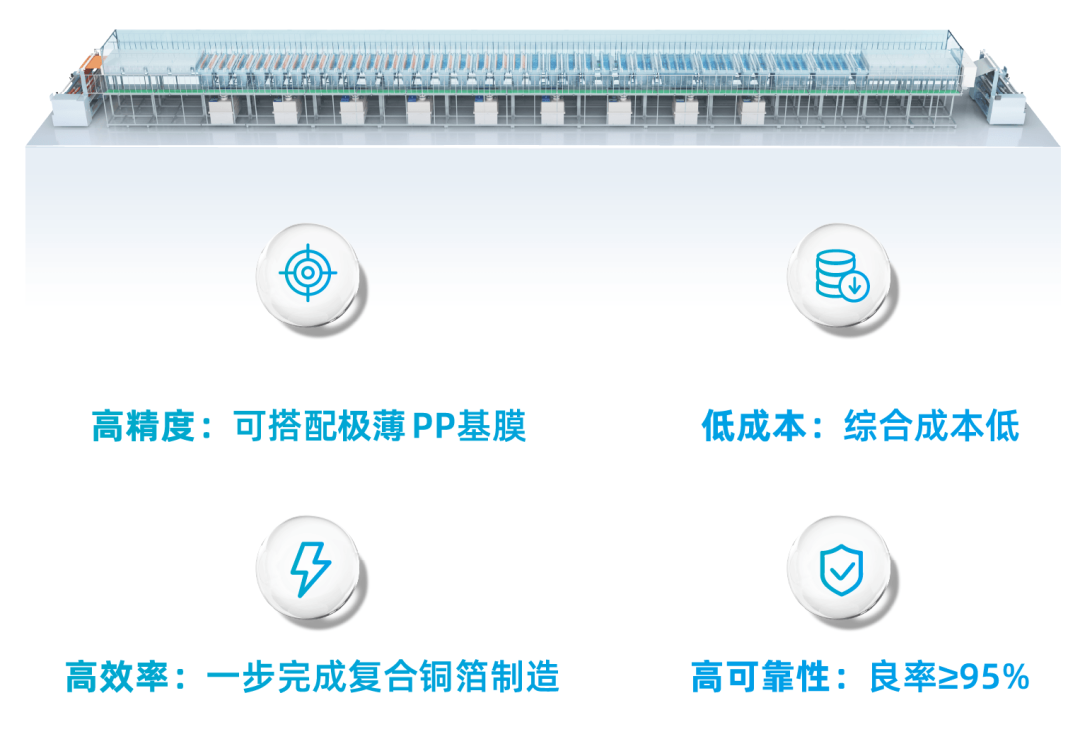 77���� �C ȫ����ȫ����̬�ȵ���������ֱ��ƽ̨