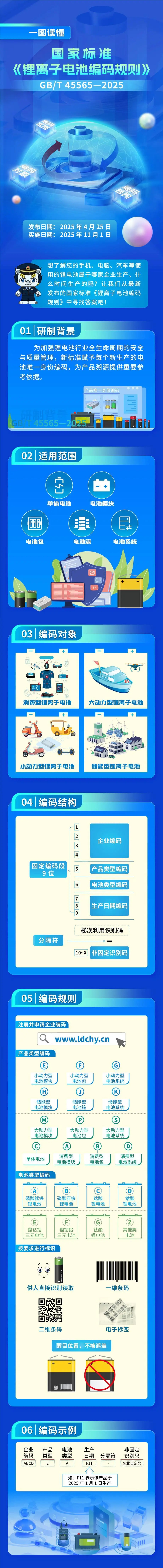77���� �C ȫ����ȫ����̬�ȵ���������ֱ��ƽ̨