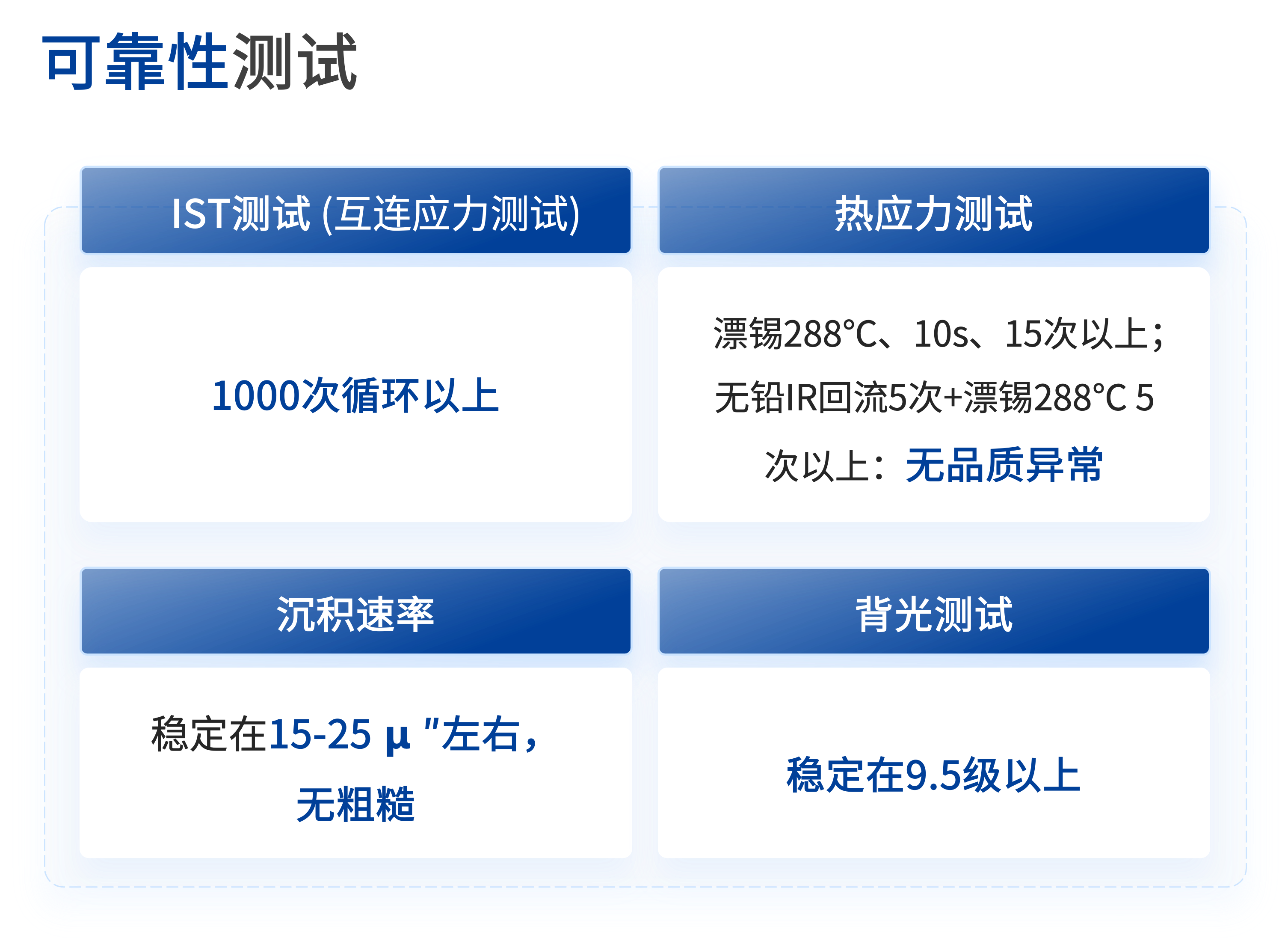77���� �C ȫ����ȫ����̬�ȵ���������ֱ��ƽ̨