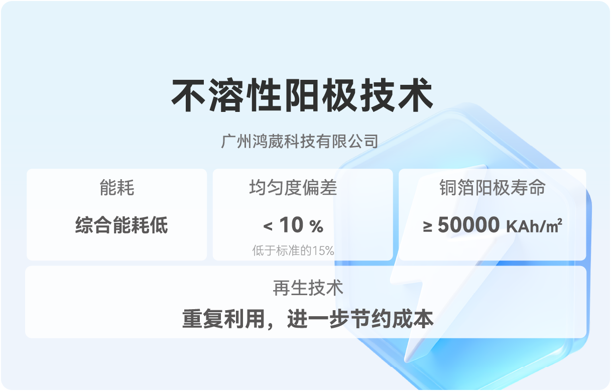 77���� �C ȫ����ȫ����̬�ȵ���������ֱ��ƽ̨