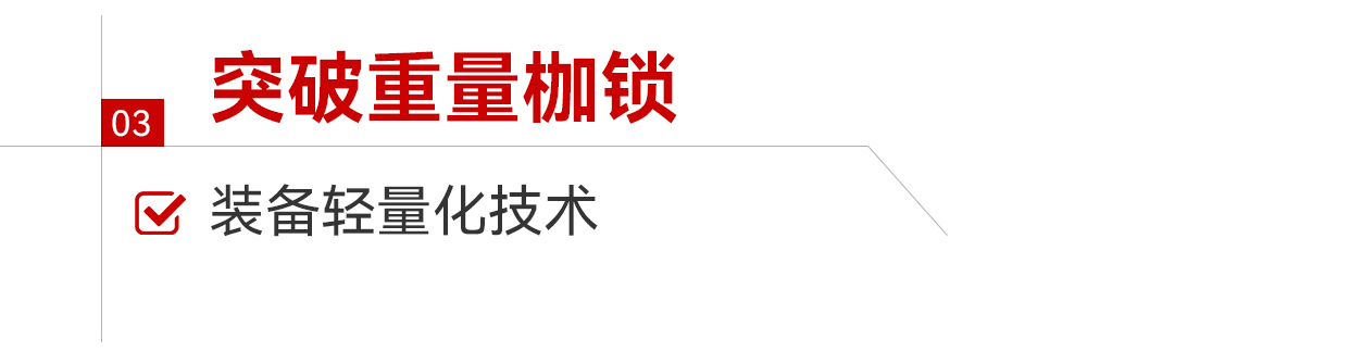 77���� �C ȫ����ȫ����̬�ȵ���������ֱ��ƽ̨