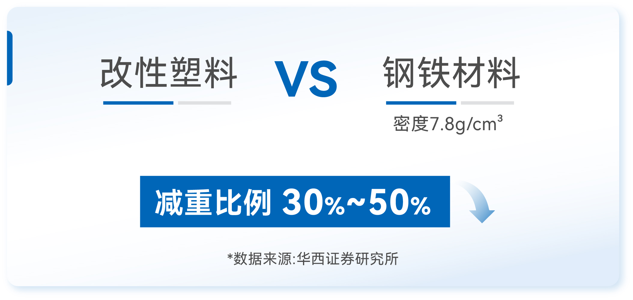 77���� �C ȫ����ȫ����̬�ȵ���������ֱ��ƽ̨