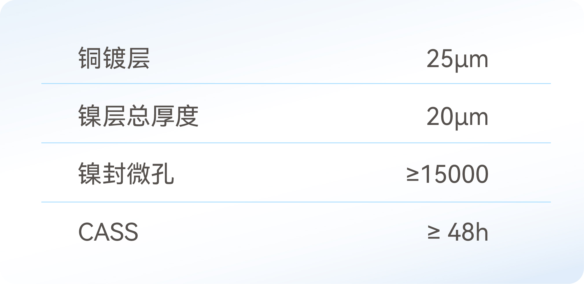 77���� �C ȫ����ȫ����̬�ȵ���������ֱ��ƽ̨