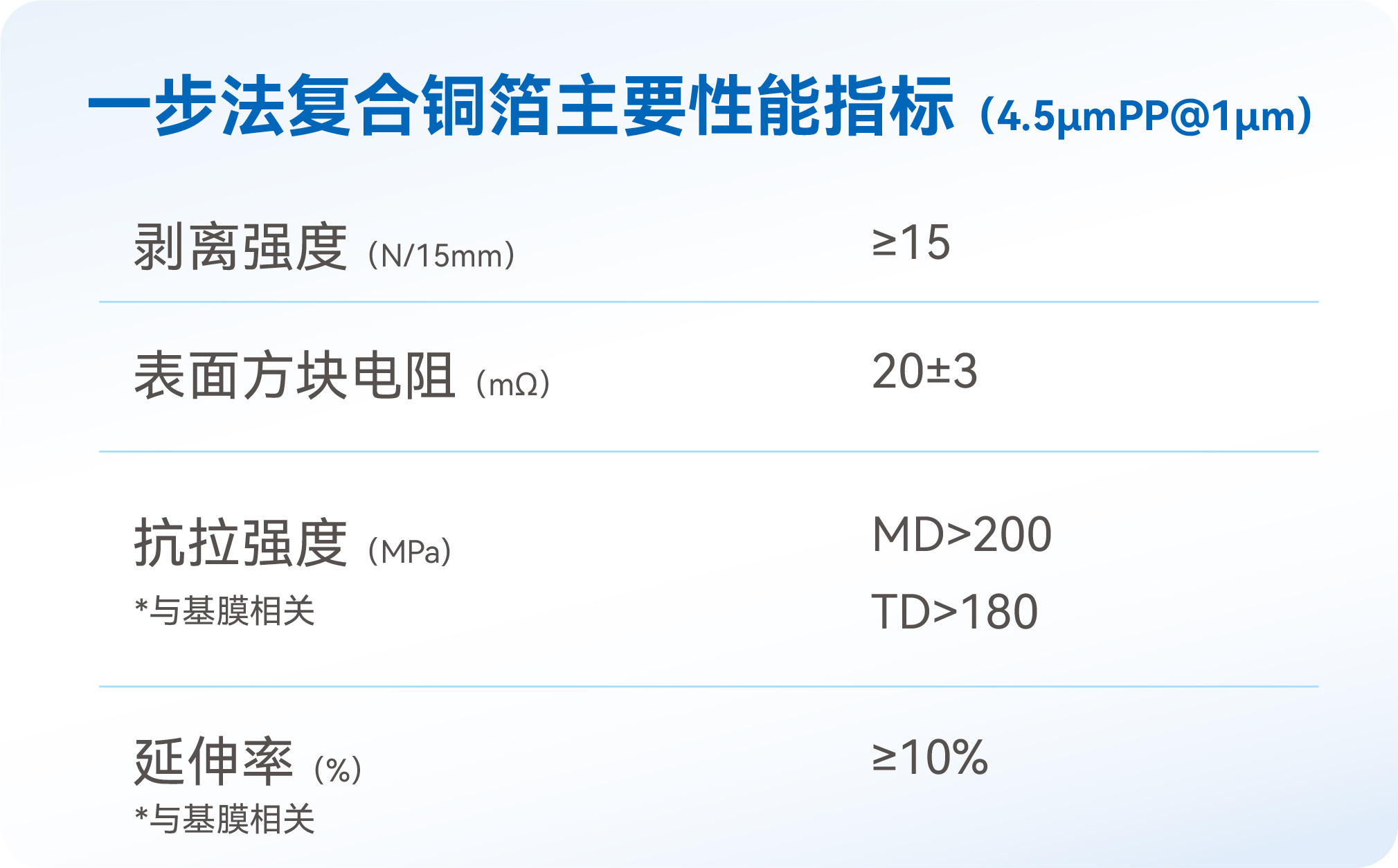 77���� �C ȫ����ȫ����̬�ȵ���������ֱ��ƽ̨