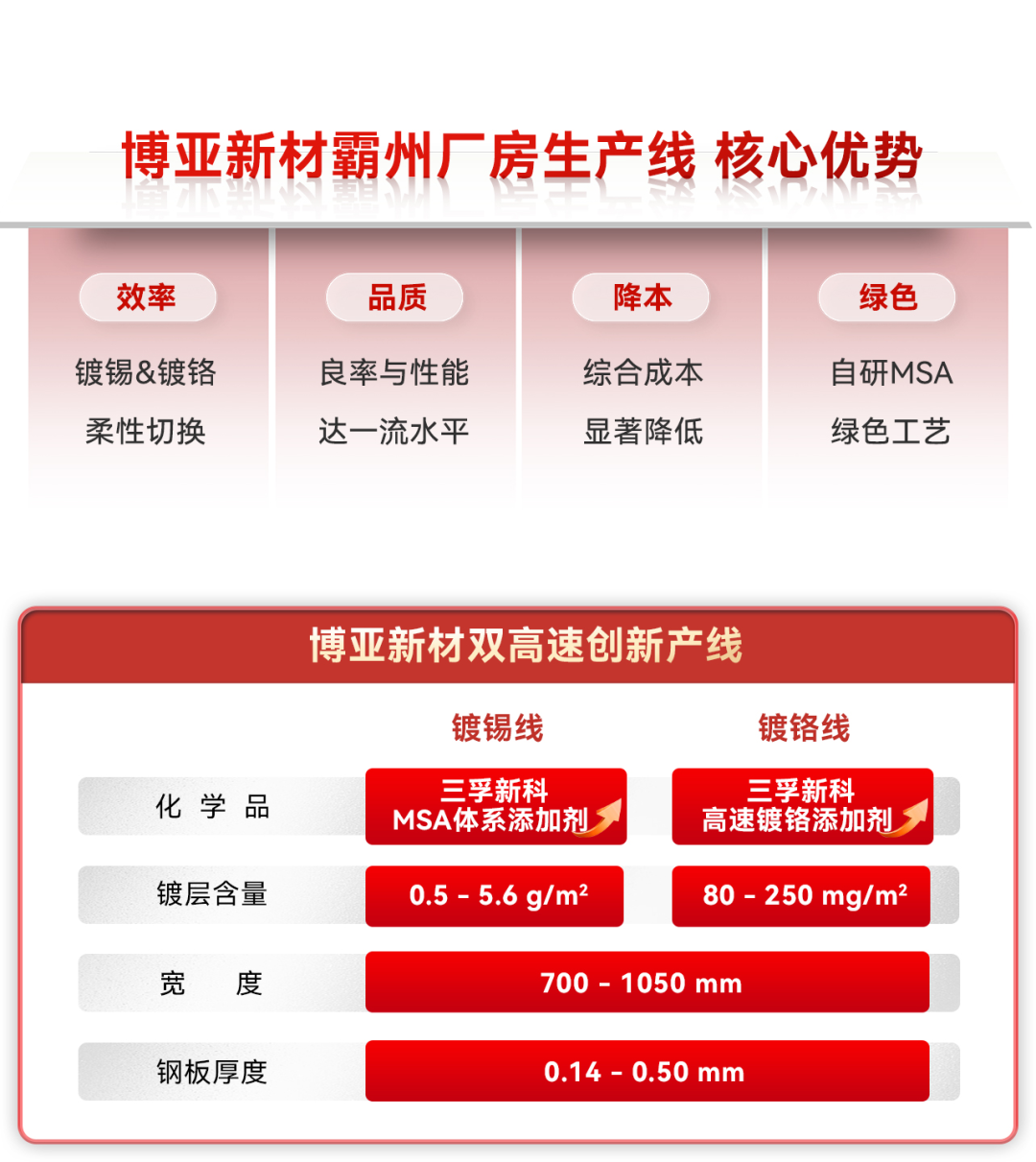 77体育 – 全网最全最有态度的体育赛事直播平台