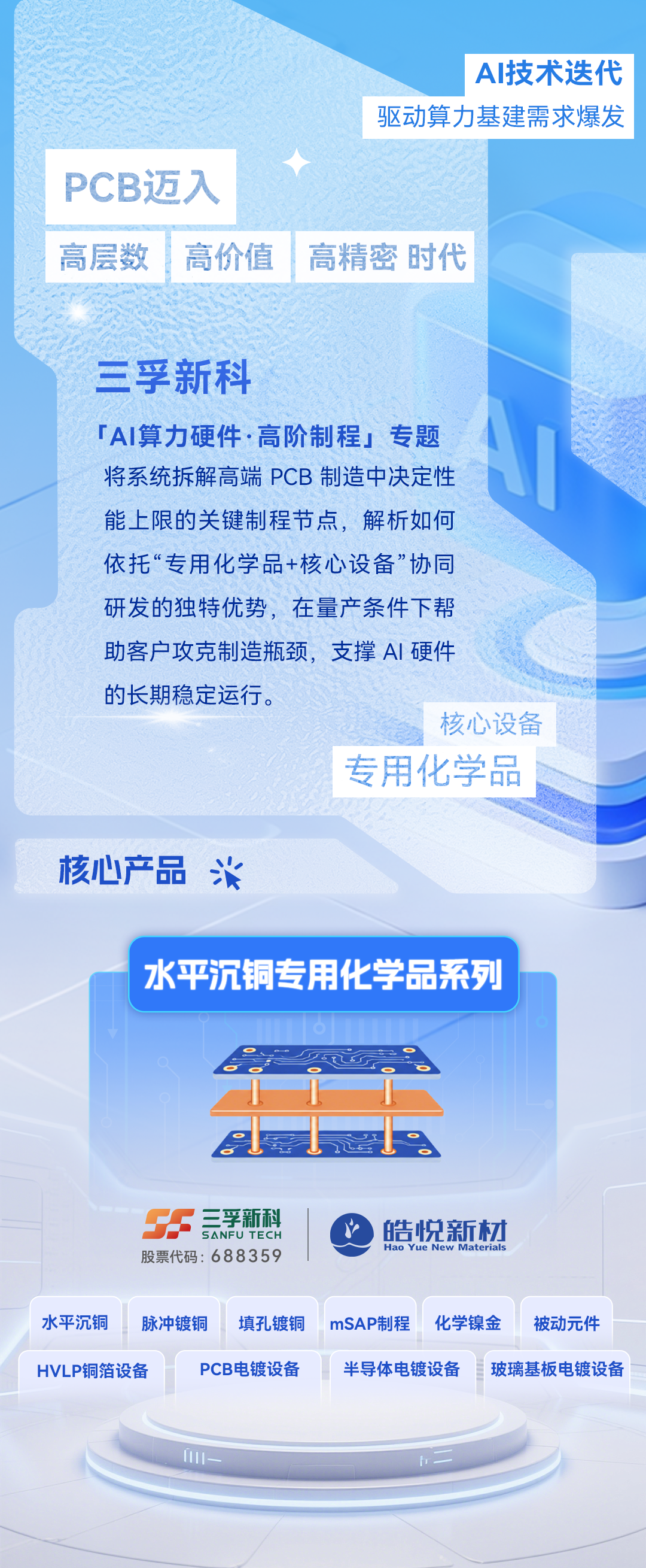 77���� �C ȫ����ȫ����̬�ȵ���������ֱ��ƽ̨