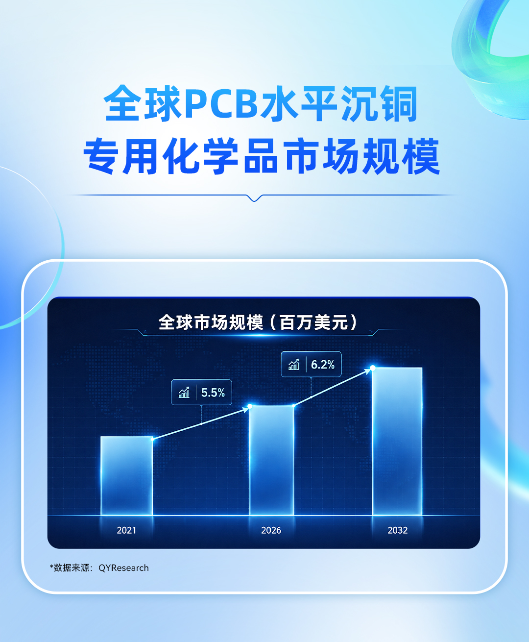 77���� �C ȫ����ȫ����̬�ȵ���������ֱ��ƽ̨