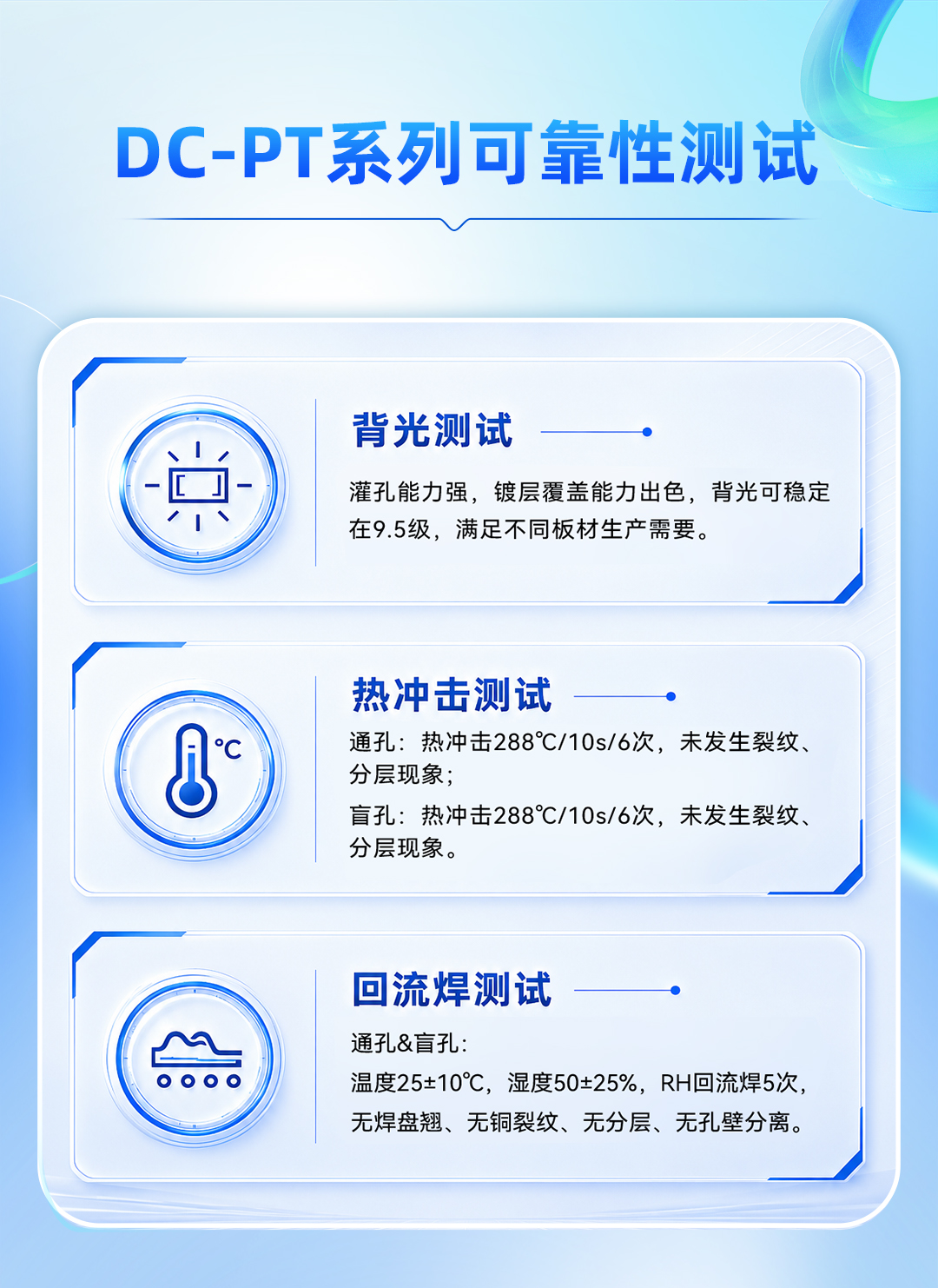 77���� �C ȫ����ȫ����̬�ȵ���������ֱ��ƽ̨